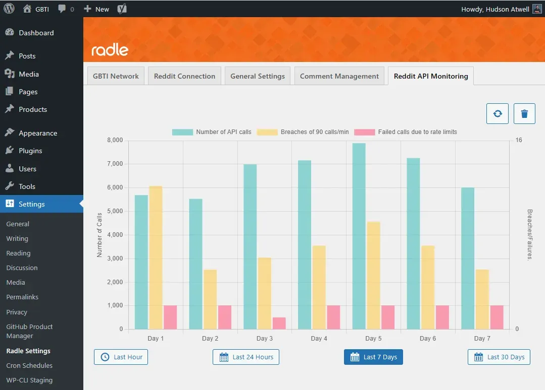Radle: A WordPress Reddit Plugin screenshot 7